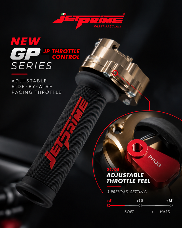 Jetprime GP Series: Nuovo comando gas Ride-by-Wire con resistenza regolabile.